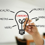 Investe em Consultoria e Formação para o Desenvolvimento Profissional