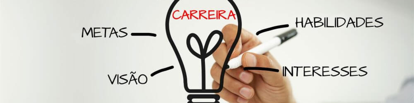 Investe em Consultoria e Formação para o Desenvolvimento Profissional